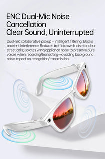 W620 Pro AI Smart Glasses – 4K Camera, Bluetooth 5.3 & Real-Time Translation