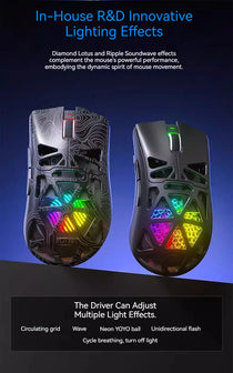 AULA SC620 Wireless Gaming Mouse – PAW3311, Tri-Mode, 12800 DPI, Hollow Design