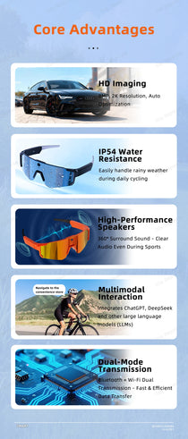 Ola Esporte AI Smart Cycling Glasses – 1080P Camera, UV400, Bluetooth 5.3 & AI Translation