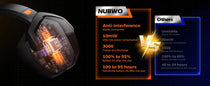 NUBWO G06 Wireless Gaming Headset – 2.4GHz + BT 5.3, 100H Battery, PS5/PS4/PC/Switch