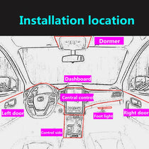 Car Interior EL Neon Strip Light – USB, Flexible, DIY Ambient Light, 1M/3M/5M, 3 Colors