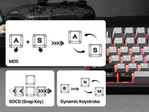 EPOMAKER TH80 V2 Mechanical Keyboard – 75%, Tri-Mode, 8000mAh, Gasket Mount, RGB