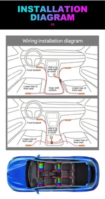 RGB LED Car Interior Ambient Light Strip – 16 Colors, Music Sync, IP65, 12V, USB/Cigarette
