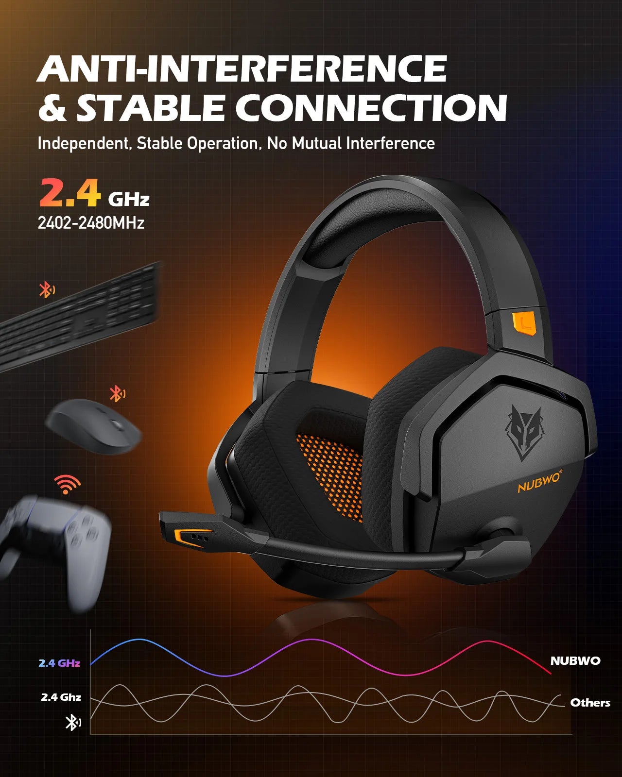 NUBWO G06 Wireless Gaming Headset – 2.4GHz + BT 5.3, 100H Battery, PS5/PS4/PC/Switch Secondary image